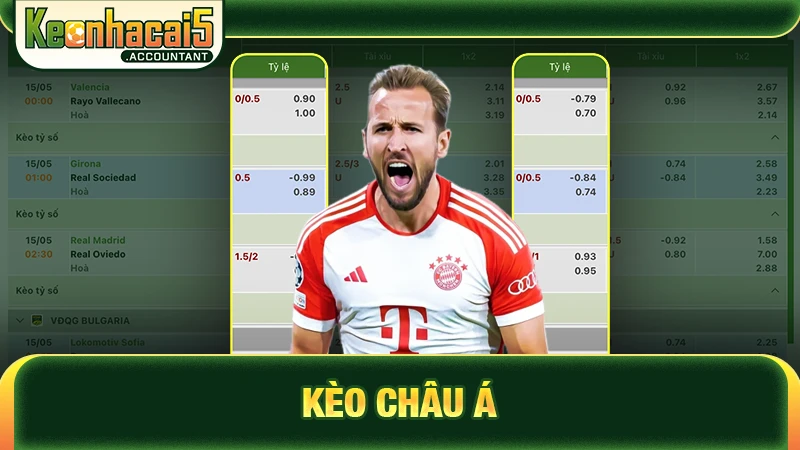 Kèo châu Á - Cân bằng thực lực 2 đội