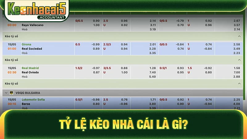Tỷ lệ kèo nhà cái