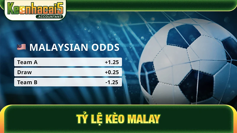 Tỷ lệ kèo Malay được ưa chuộng tại Đông Nam Á
